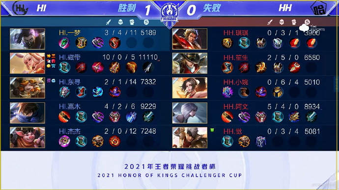 军的璀璨奖 军的璀璨奖