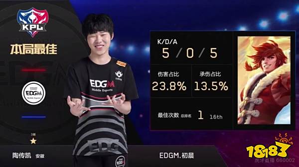 话题制造 话题制造