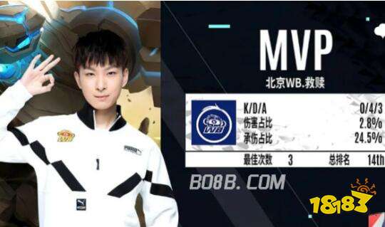 防线高度 防线高度